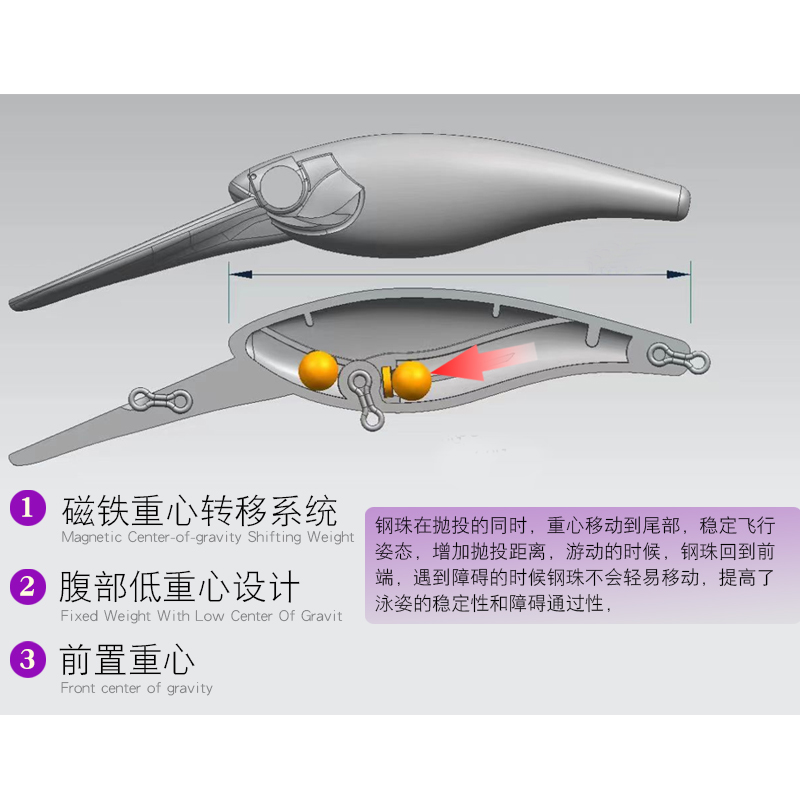 เหยื่อปลาซิวยึด6g 10g เหยื่อล่ - Fishing Lure Jerkbait บทวิจารณ์และราคา