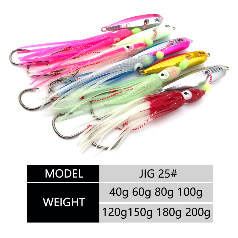 OBSESSION J25 Inchiku ปลาหมึกล - Fishing Lure Buzzbait บทวิจารณ์และราคา