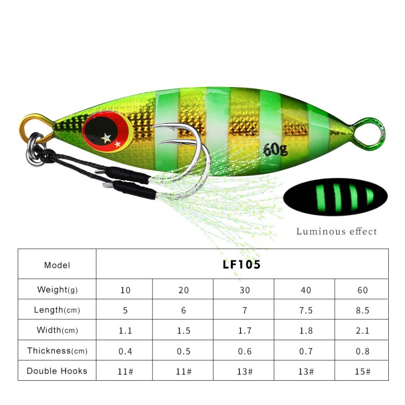 โลหะ Jig Lure Hard ประดิษฐ์ Bi - Fishing Lure Spoon บทวิจารณ์และราคา