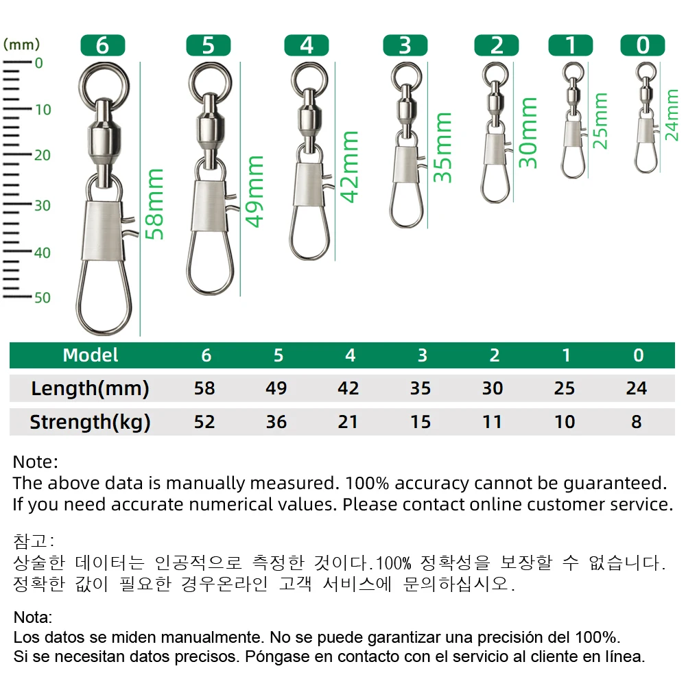 DNDYUJU ชุด 50 ชิ้น อุปกรณ์ตกป - Fishing Lure Accessories บทวิจารณ์และราคา