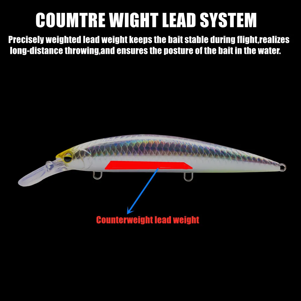 GREENSPIDER Heavy น้ําหนัก Min - Fishing Lure Jerkbait บทวิจารณ์และราคา