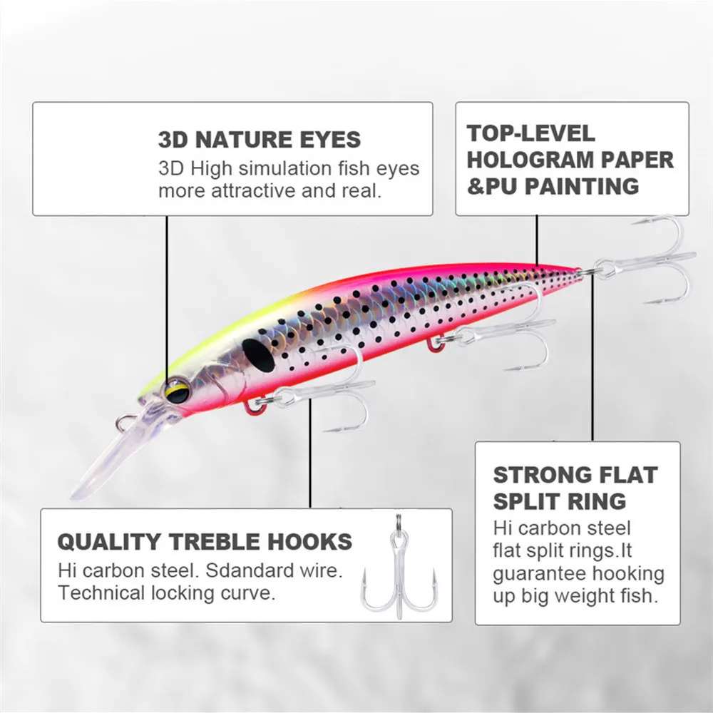 GREENSPIDER Heavy น้ําหนัก Min - Fishing Lure Jerkbait บทวิจารณ์และราคา