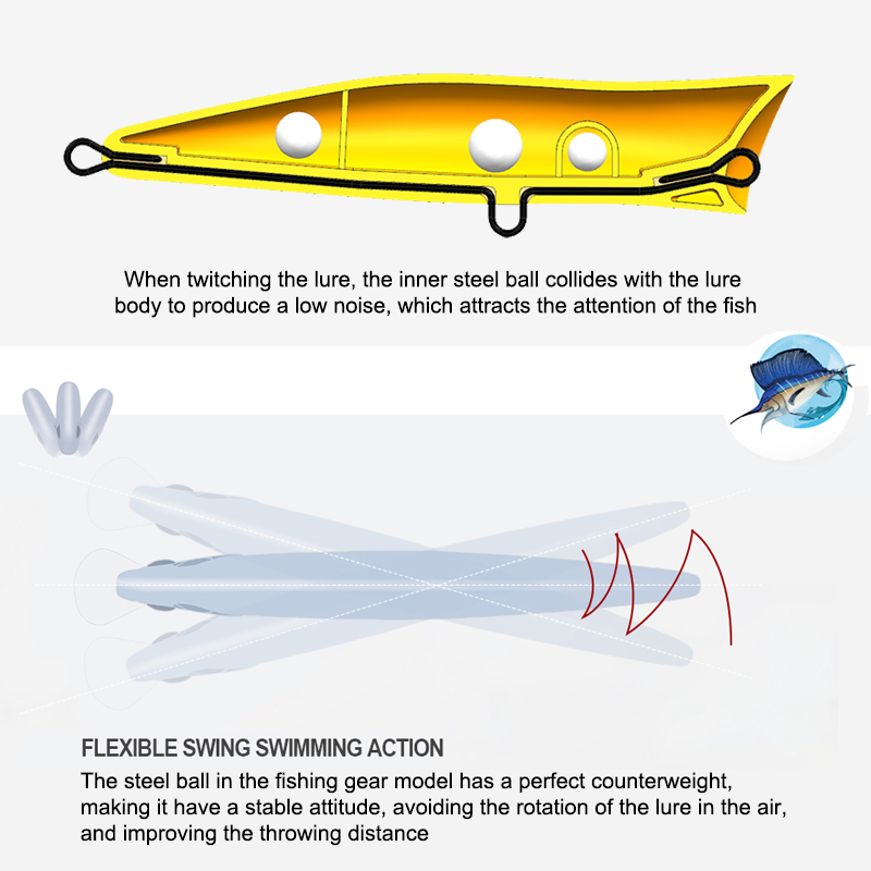 FJORD 140mm 51g Popper Fishing - Fishing Lure Buzzbait บทวิจารณ์และราคา