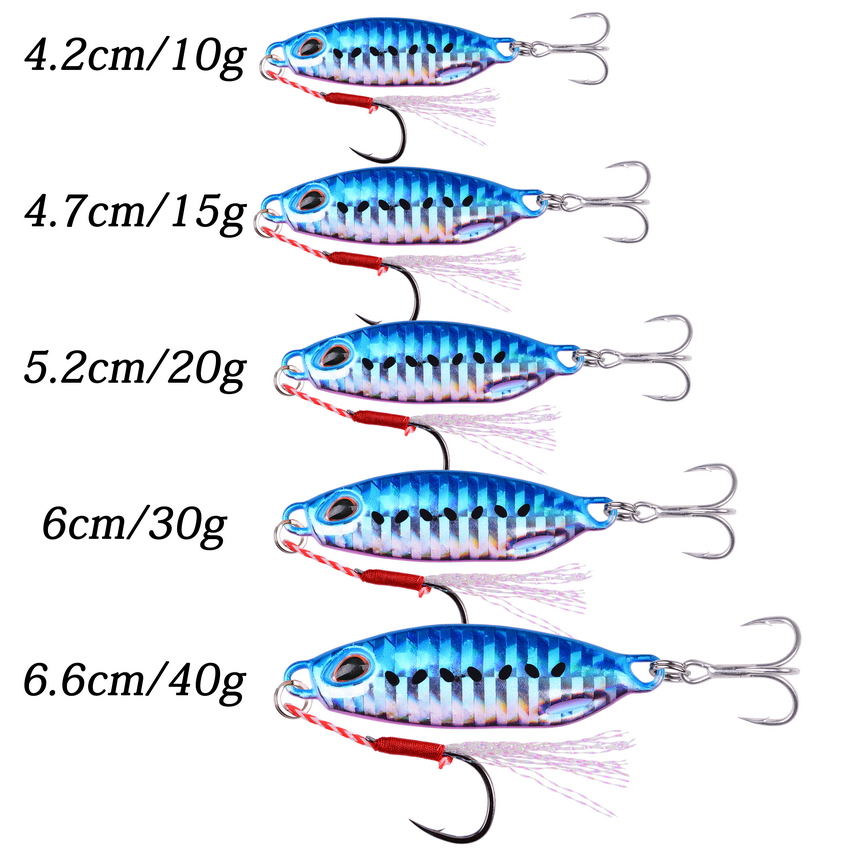 Jigs 10G 15G 20G 30G 40G ตกปลา - Fishing Lure Spinnerbait บทวิจารณ์และราคา